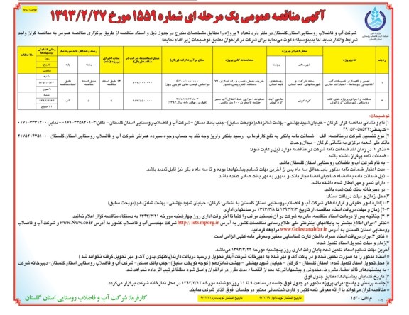  تعمیرو نگهداری تاسیسات آب اشامیدنی روستاها - اعتبارات جاری 