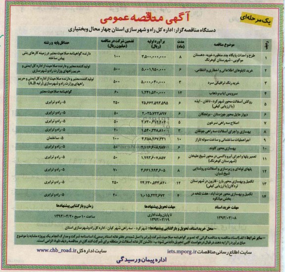 طرح و احداث پایگاه چند منظوره 