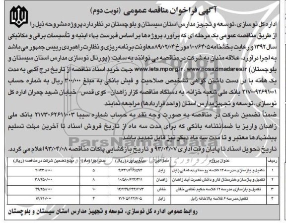 تکمیل و بازسازی مدرسه 14 کلاسه  و ...