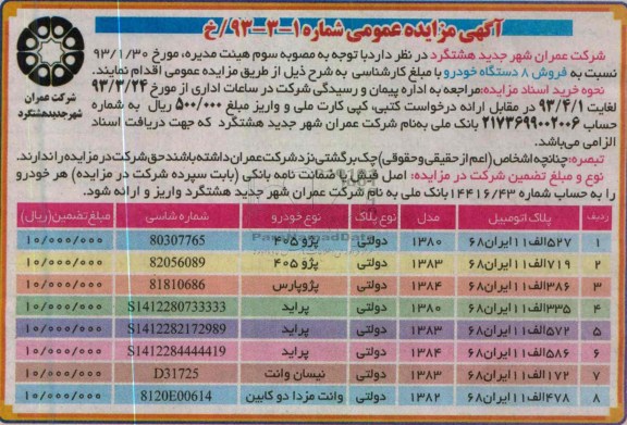  فروش 8 دستگاه خودرو 