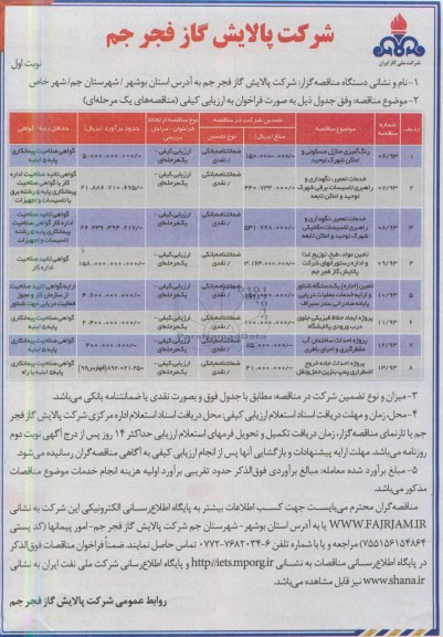 مناقصه, رنگ آمیزی منازل مسکونی و اماکن شهرک ...