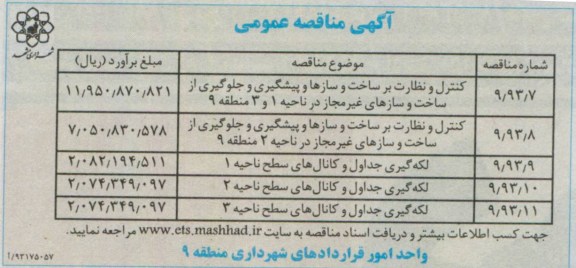 آگهی مناقصه عمومی, مناقصه عمومی کنترل و نظارت بر ساخت و سازها و پیشگیری و جلوگیری از ساخت و سازهای غیرمجاز و لکه گیری جداول و کانال ها