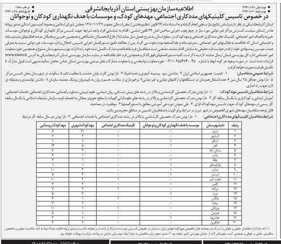 اطلاعیه , مناقصه تاسیس کلینیکهای مددکاری اجتماعی ، مهدهای کودک و موسسات با هدف نگهداری کودکان و نوجوانان