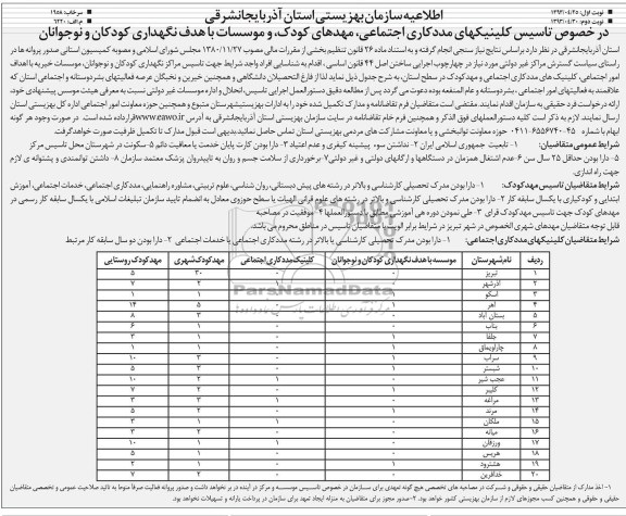 اطلاعیه , مناقصه تاسیس کلینیکهای مددکاری اجتماعی ، مهدهای کودک و موسسات با هدف نگهداری کودکان و نوجوانان