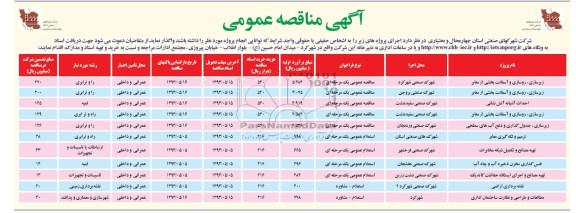 آگهی مناقصه عمومی, مناقصه  زیرسازی ، روسازی و آسفالت بخشی از معابر و ... 