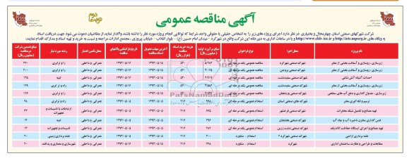 آگهی مناقصه عمومی, مناقصه  زیرسازی ، روسازی و آسفالت بخشی از معابر و ... 