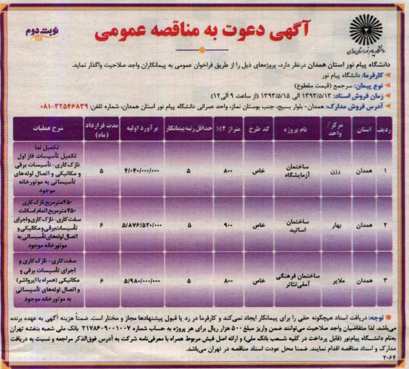 آگهی دعوت به مناقصه عمومی, مناقصه ساختمان آزمایشگاه