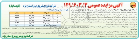 آگهی مزایده عمومی, مزایده  فروش  انواع سیم مسی 