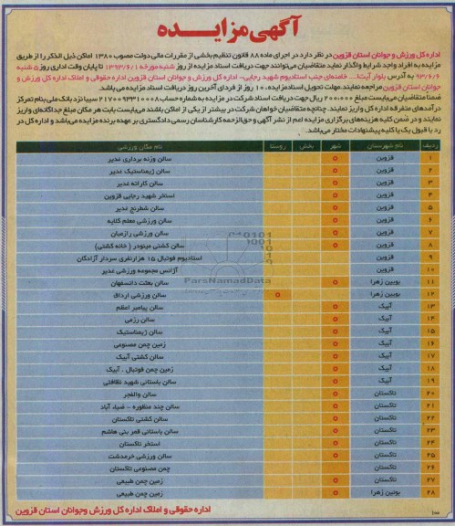 مزایده , مزایده واگذاری اماکن ورزشی 