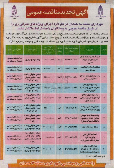 آگهی تجدید مناقصه عمومی, مناقصه خرید آسفالت شکسته کوهی 