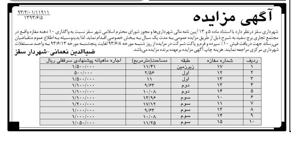 آگهی مزایده, مزایده واگذاری 10 دهنه مغازه