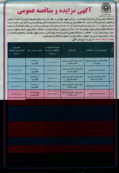 مزایده و مناقصه عمومی , مزایده و مناقصه عمومی واگذاری امور تهیه ، طبخ و توزیع غذا و اجاره محل نانوایی 