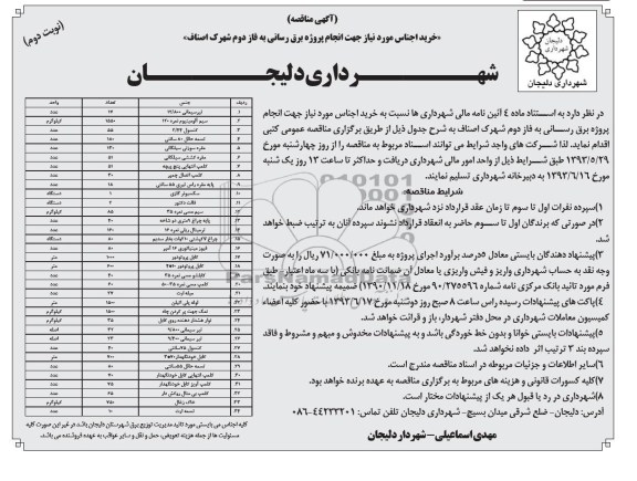 اگهی مناقصه , مناقصه خرید لوازم اجناس برق رسانی 