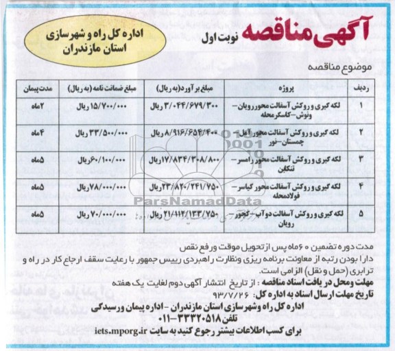 آگهی مناقصه , مناقصه لکه گیری و روکش آسفالت محور 