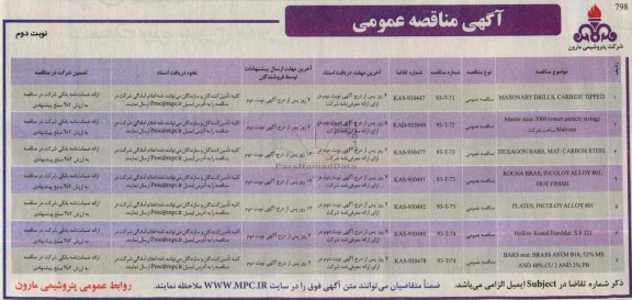 آگهی مناقصه عمومی , مناقصه MASONARY DRILLS, CARBIDE TIPPED  و ...