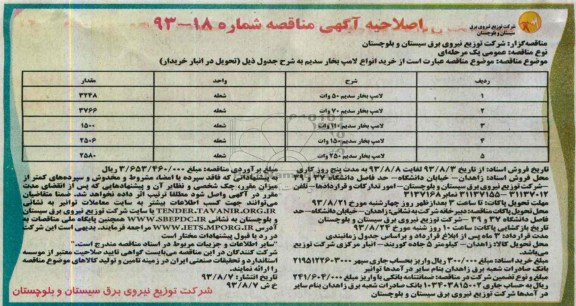 آگهی مناقصه , مناقصه خرید انواع لامپ بخار سدیم