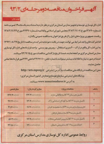 آگهی فراخوان مناقصه دو مرحله ای, مناقصه تکمیل هنرستان و ...