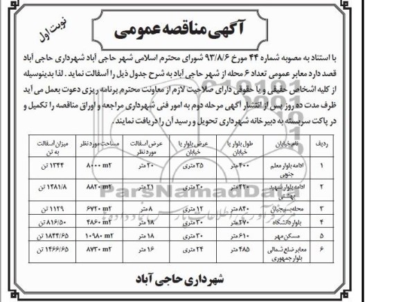 آگهی مناقصه عمومی , مناقصه معابر عمومی تعداد 6 محله 