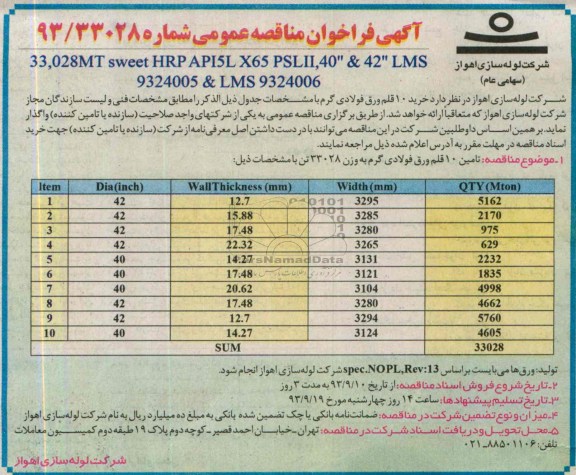 آگهی فراخوان مناقصه عمومی, مناقصه خرید 10 قلم ورق فولادی گرم