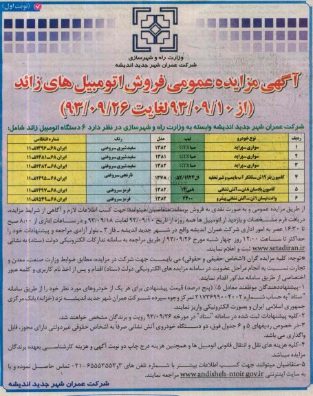 آگهی مزایده عمومی , مزایده 6 دستگاه اتومبیل زائد 