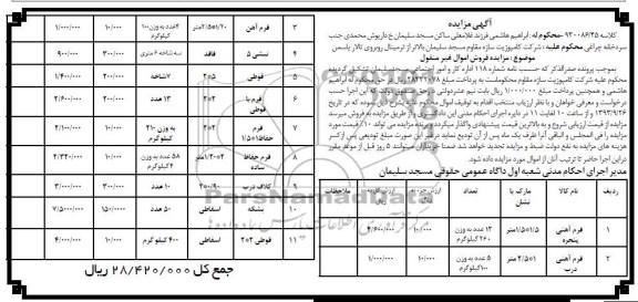 مزایده , مزایده فرم آهنی پنجره