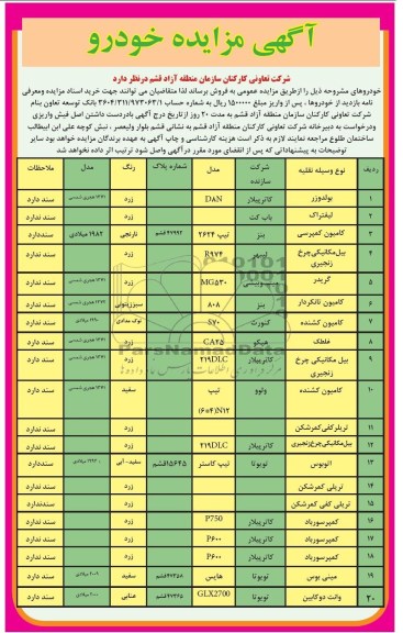 مزایده , مزایده خودرو