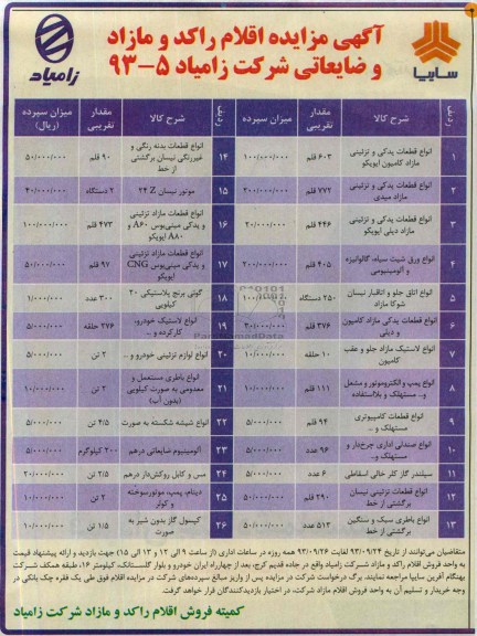 آگهی مزایده , مزایده اقلام راکد و مازاد و ضایعاتی 