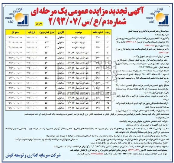 مزایده, واگذاری 15 قطعه زمین