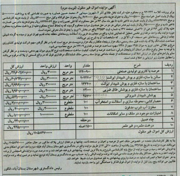 مزایده,فروش یک واحد مرغداری