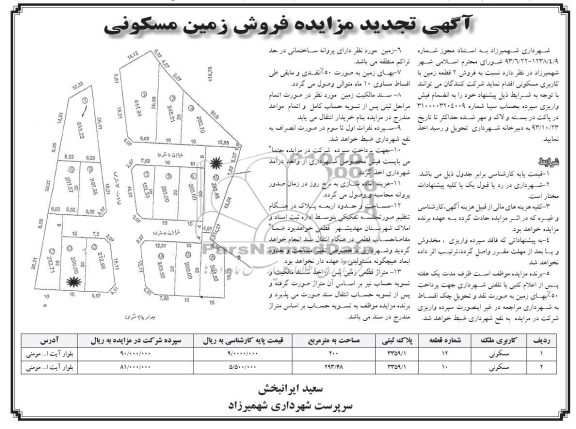 مزایده,فروش دو قطعه زمین