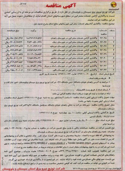 آگهی مناقصه , مناقصه نسبت به واگذاری آژانس خدمات مشترکین 