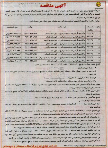 آگهی مناقصه , مناقصه نسبت به واگذاری آژانس خدمات مشترکین 