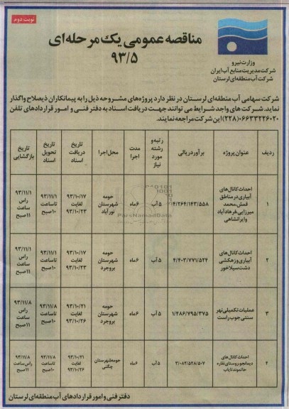 مناقصه عمومی یک مرحله ای , مناقصه احداث کانالهای آبیاری