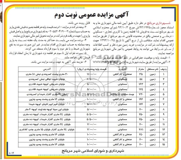 مزایده,فروش 15 قطعه زمین