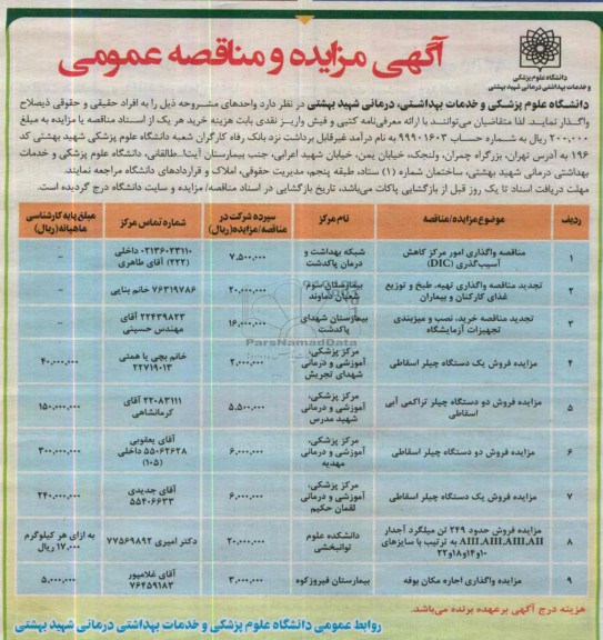 آگهی مزایده و مناقصه عمومی,مزایده واحدهای مشروحه