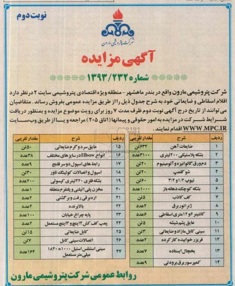 آگهی مزایده,مزایده اقلام اسقاطی و ضایعاتی