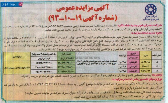 مزایده,فروش سه قطعه زمین اپارتمانی