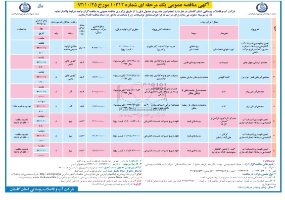 اگهی مناقصه عمومی یک مرحله ای , مناقصه مجتمع آبرسانی زاور