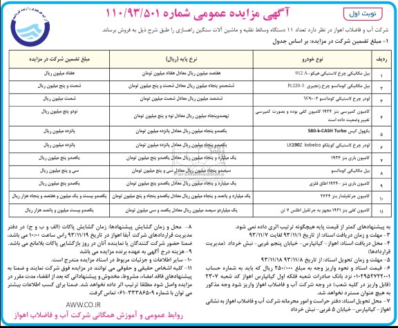 مزایده عمومی , مزایده عمومی تعداد 11 دستگاه وسائط نقلیه و ماشین آلات سنگین راهسازی