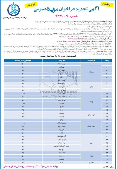 تجدید فراخوان مزایده عمومی , تجدید فراخوان مزایده عمومی فروش مخازن فرسوده