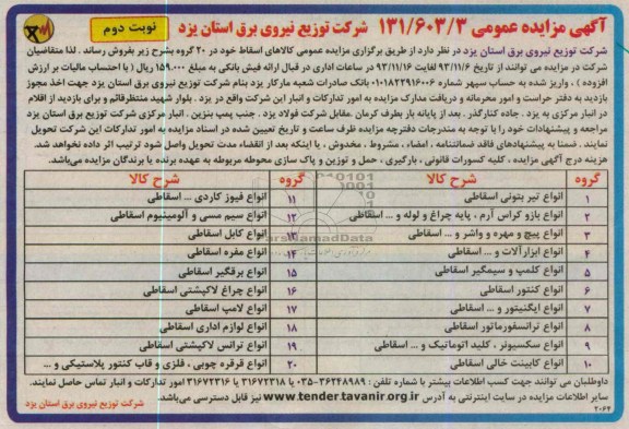 مزایده عمومی , مزایده عمومی انواع تیر بتونی اسقاطی 