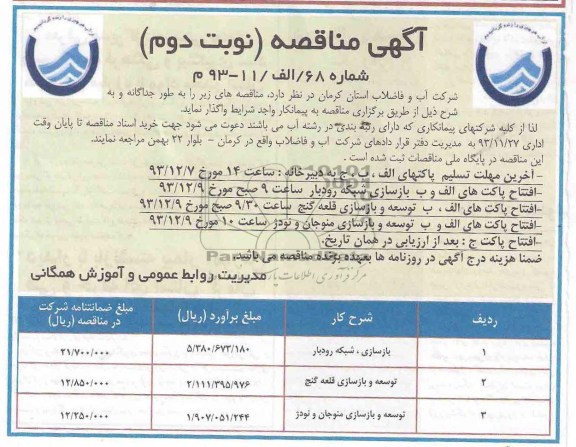 آگهی مناقصه, آگهی مناقصه توسعه و بازسازی