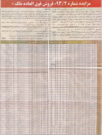 مزایده,فروش تعدادی از املاک