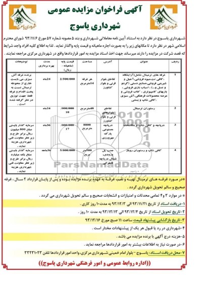 فراخوان مزایده عمومی , فراخوان مزایده عمومی واگذاری غرفه