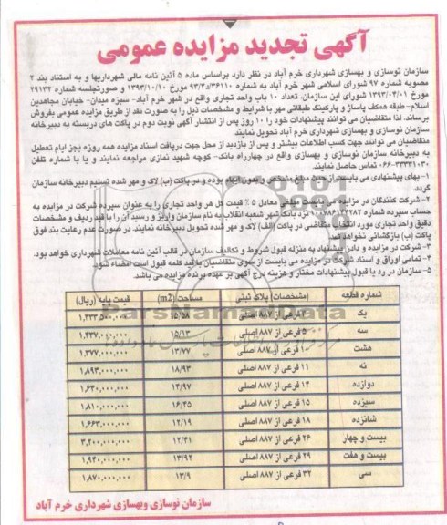 مزایده,فروش ده باب واحد تجاری