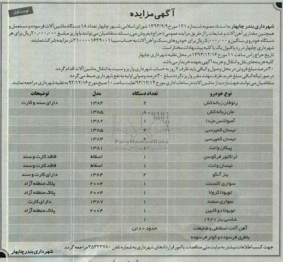  مزایده , مزایده تعداد 18 دستگاه ماشین آلات فرسوده و مستعمل و همچنین مقداری آهن آلات و ضایعات