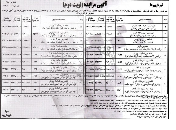 مزایده, فروش 20 قطعه زمین