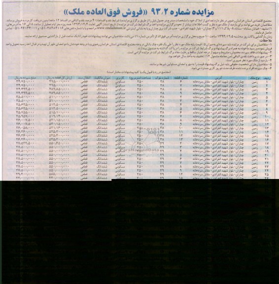 مزایده,فروش تعدادی از املاک