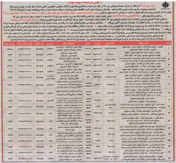 مزایده, واگذاری تعدادی املاک