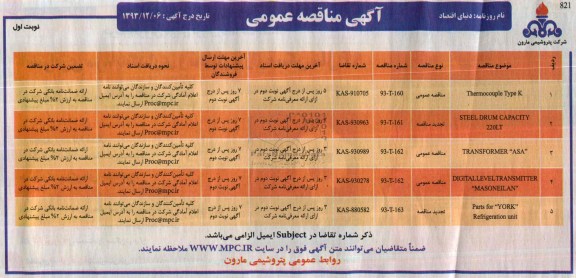 آگهی مناقصه عمومی,مناقصه Thermocouple type k